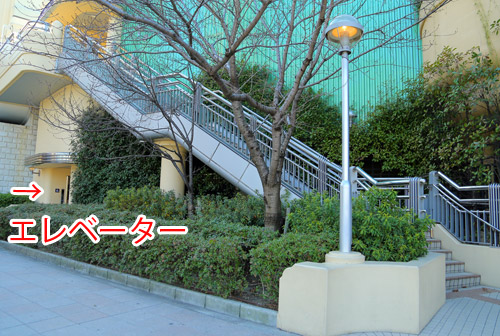 エレベーターと階段