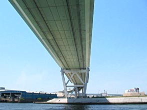 阪神高速湾岸線を下から眺める